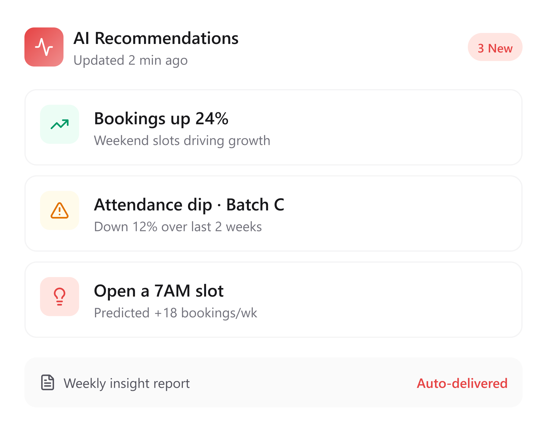 AI driven recommendations